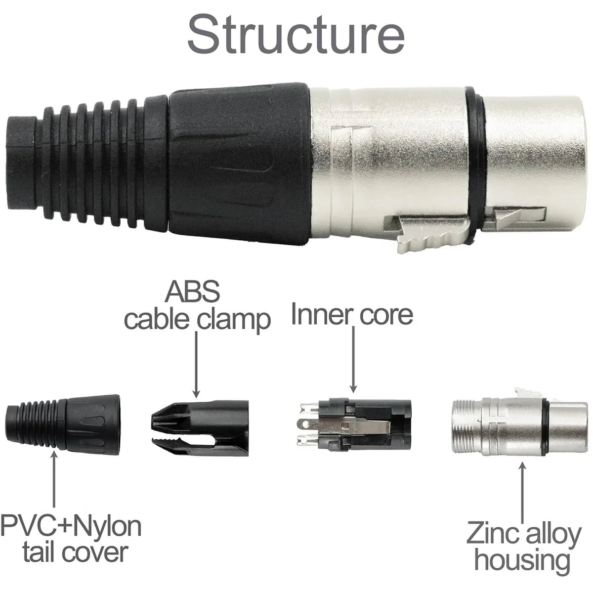 MR DJ XLRFH4 4 3-Pin XLR Female Connector Heads for Audio Microphone & DMX Cable Applications