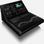 Mixers & Consoles
