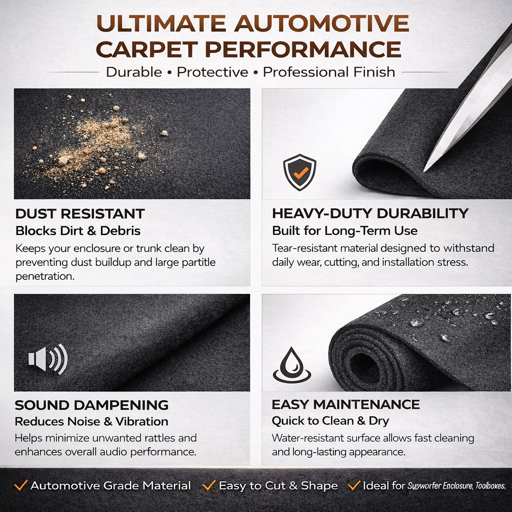 Absolute C3-BK 48" x 3FT Black Automotive Carpet Underfelt for Trunk Speaker Box Car Interior