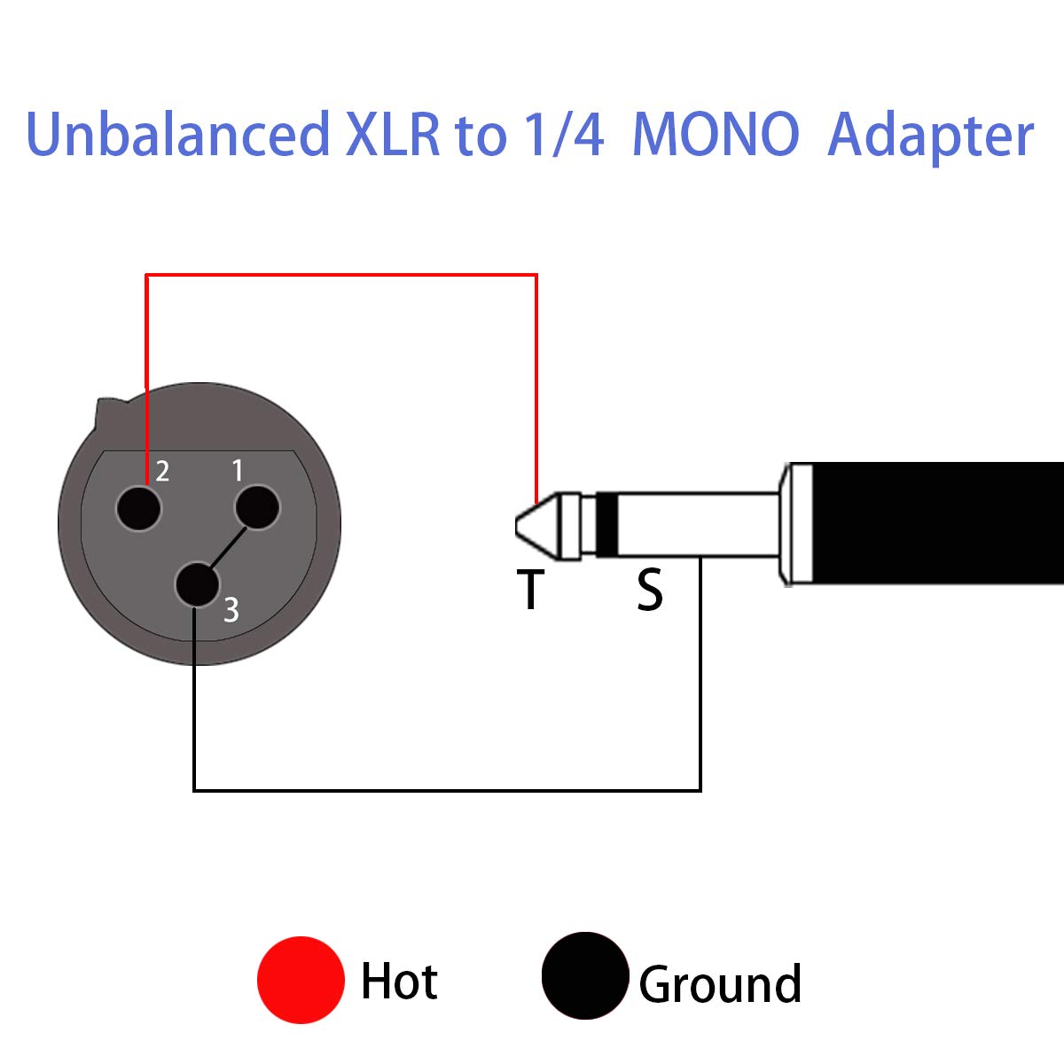 8 MR DJ QTMXLRF1 XLR Female to 1/4" Mono Male Adapter Converter Gender Audio Coupler