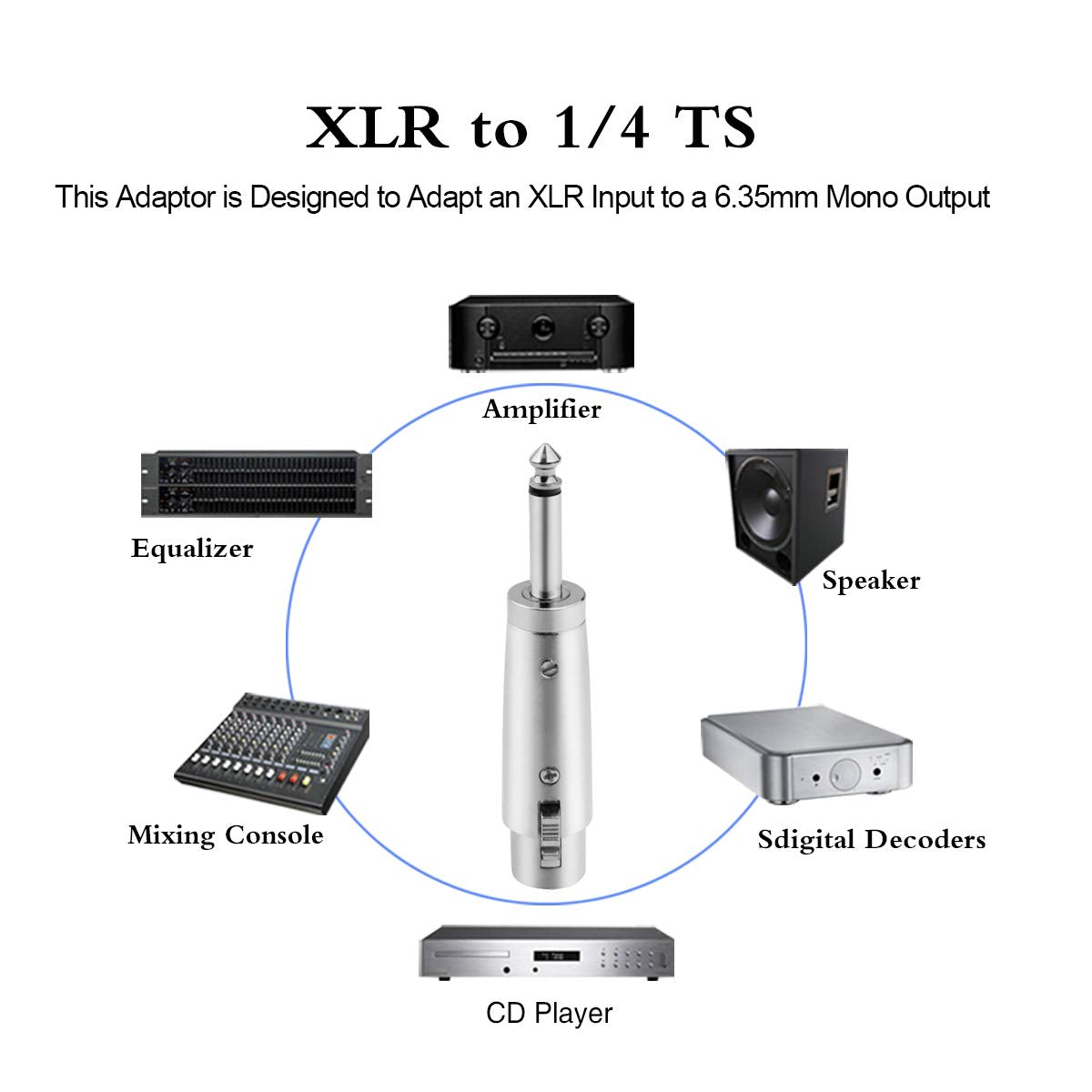 4 MR DJ QTMXLRF1 XLR Female to 1/4" Mono Male Adapter Converter Gender Audio Coupler