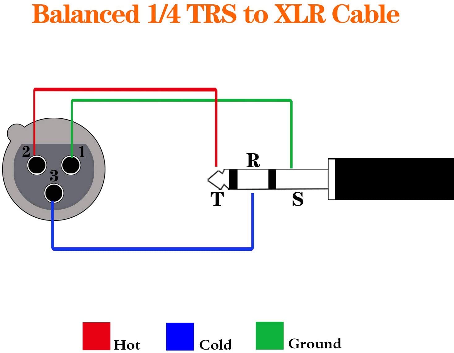 MR DJ CQSXF3 3' Pro PA DJ Karaoke XLR Female to 1/4" TRS Stereo Male Plug Audio Balanced Microphone Cable