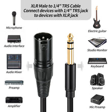 Load image into Gallery viewer, MR DJ CQSXM3 3' Pro PA DJ Karaoke XLR Male to 1/4" TRS Stereo Male Plug Audio Balanced Microphone Cable