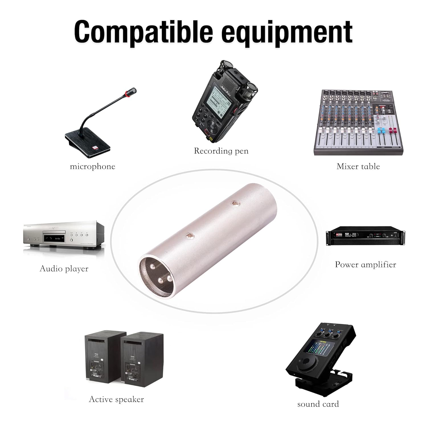 2 MR DJ AXLRMM-2 3-Pin XLR Male to 3-Pin XLR Male Audio Microphone Cable Extension Adapter Connector