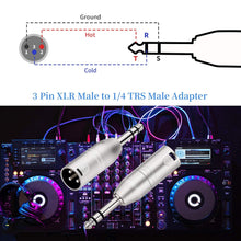 Load image into Gallery viewer, MR DJ XMTRS 1/4&quot; TRS to Balanced XLR Male Adapter