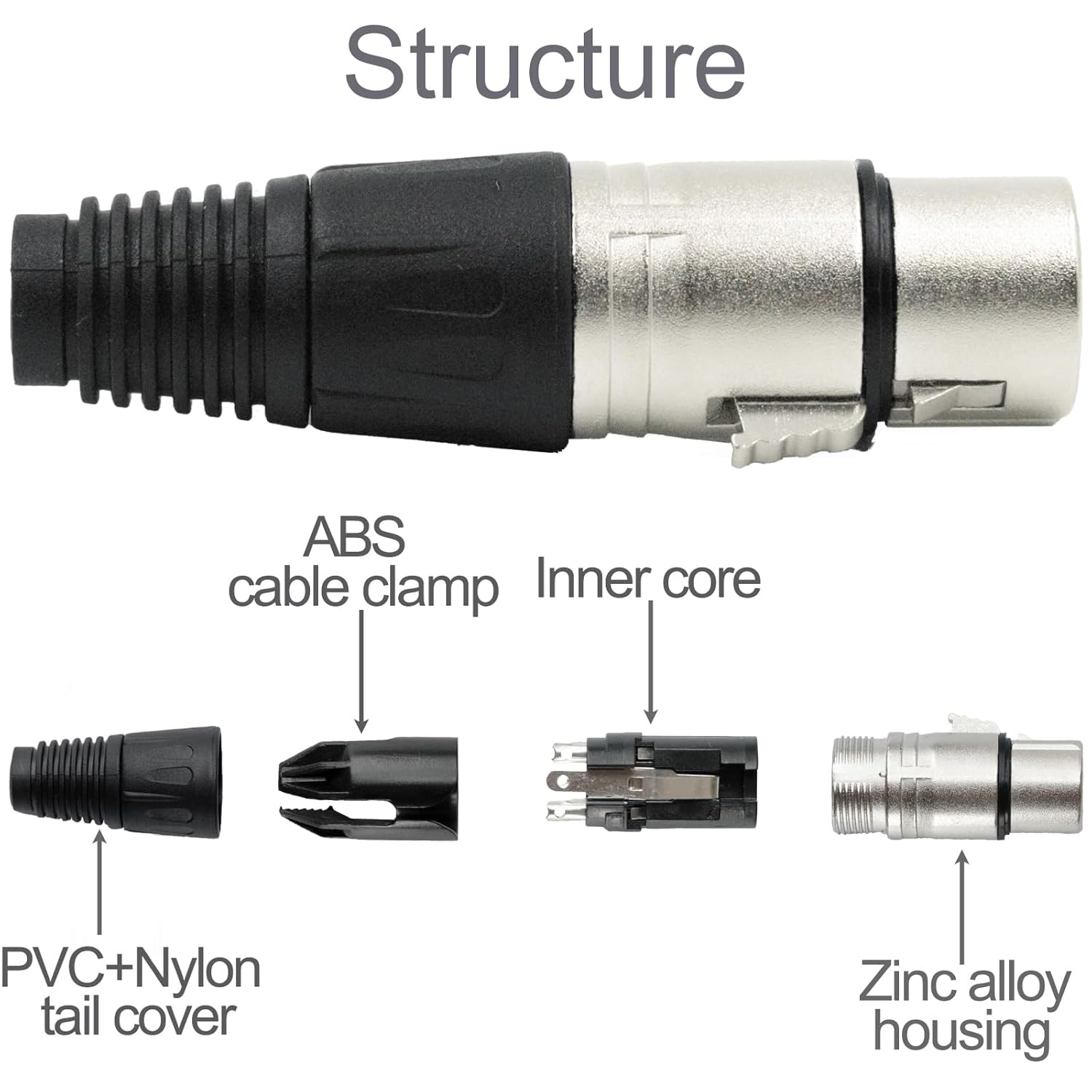 Mr. Dj XLRFH2 2 3-Pin XLR Male Female Microphone Audio Cable Connector Solder Snake Plug Mic XLR Adapter Connectors