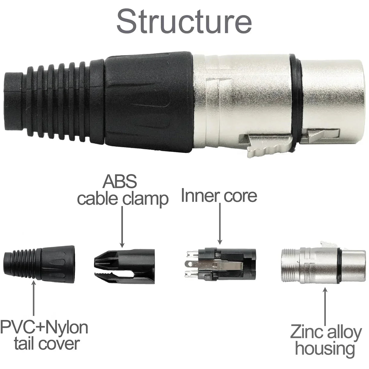 MR DJ XLRFH4 4 3-Pin XLR Female Connector Heads for Audio Microphone & DMX Cable Applications