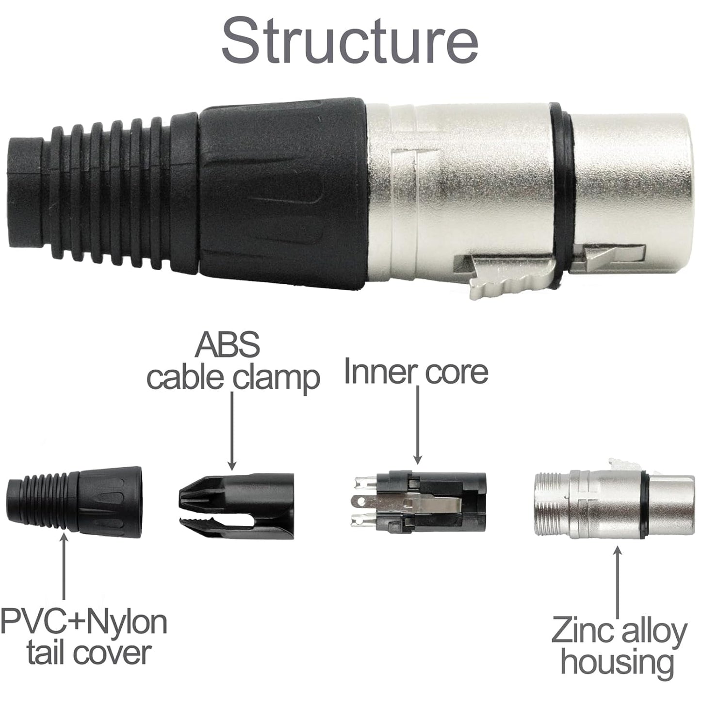 MR DJ XLRFH2 2 3-Pin XLR Female Connector Heads for Audio Microphone & DMX Cable Applications