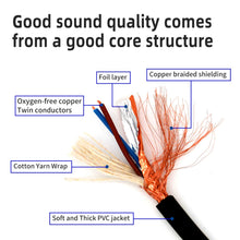 Load image into Gallery viewer, MR DJ CDMX10 3-pin DMX lighting cable &lt;BR/&gt;10&#39; DMX 3-Pin XLR Male to Female Pro Stage DJ Lighting DMX Cable